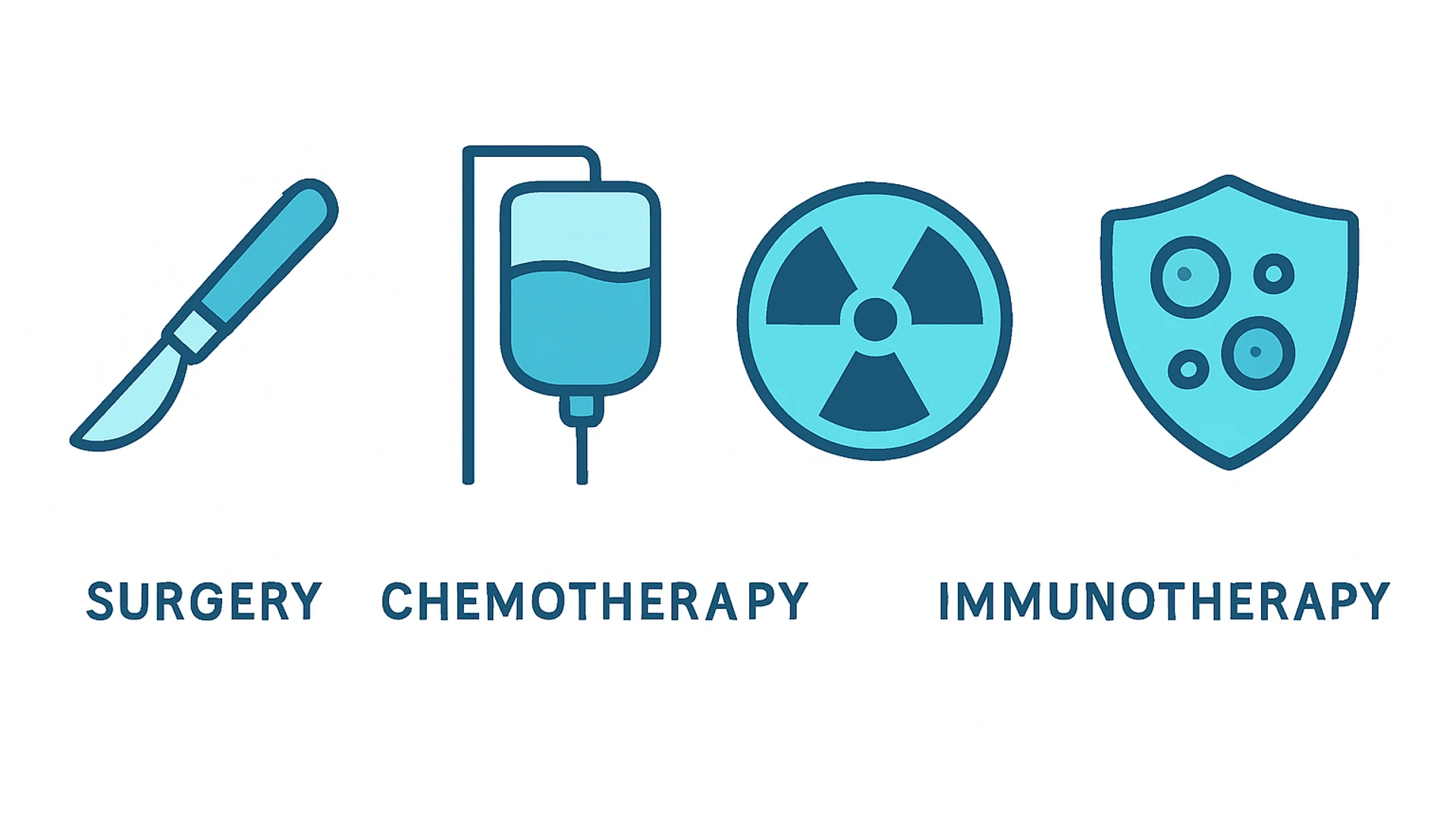 Advanced medical surgical equipment used in HIPEC procedure for cancer treatment